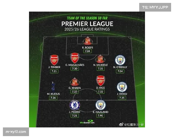 TA分析英超新赛季战术趋势：边后卫插上反击兴起，3-4-2-1阵型复兴